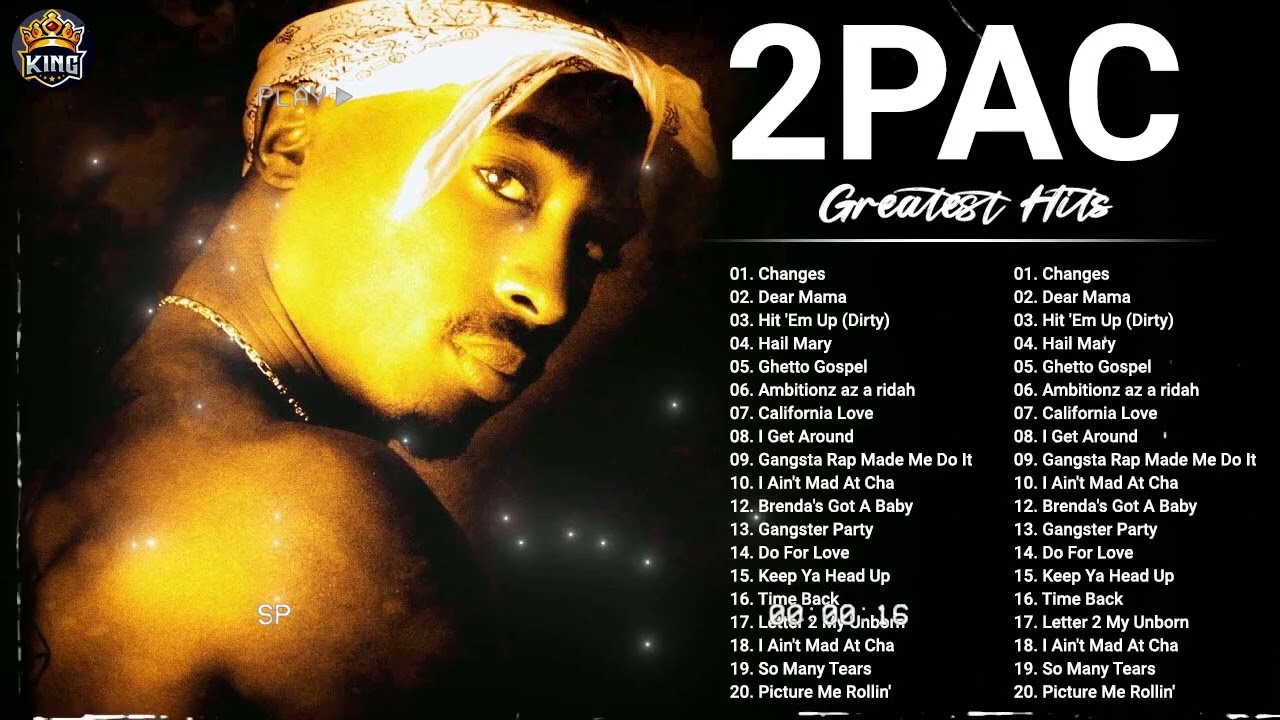 DJ Mix: Best of 2PAC Shakur Mixtape (2Pac Greatest Hits)