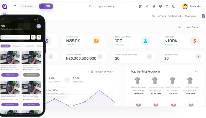 Revolutionizing Inventory Management with SimpooBusiness: A Comprehensive Review