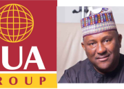 BUA Cement Secures Contract to Complete Benin-Lokoja Road Using Tax Credit Scheme